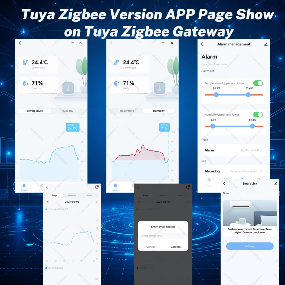 Zigbee Temperatur- und Feuchti – Digital Hygrometer Probe Bewertung und Preis